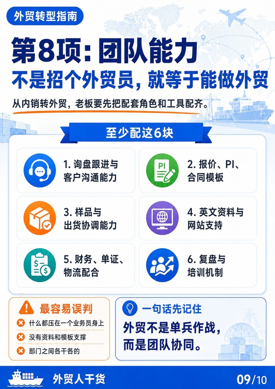 新市场开发前,先把从内销转外贸查清楚 - 第8项团队能力 不是招个外贸员就等于能做外贸