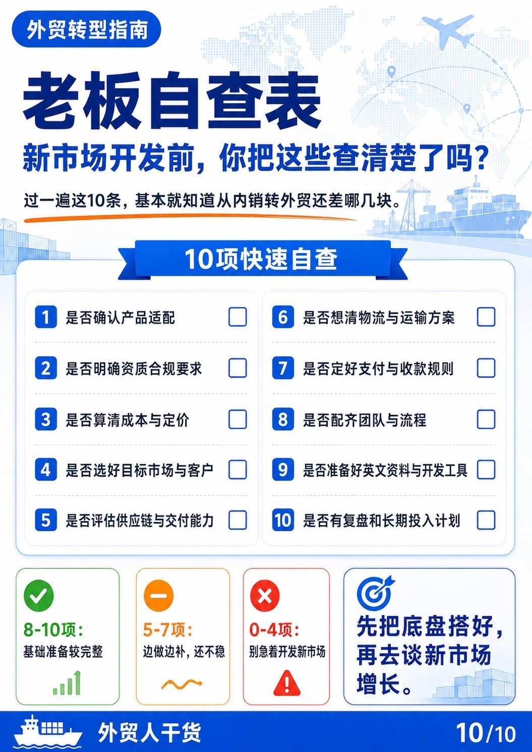 新市场开发前,先把从内销转外贸查清楚 - 老板自查表 新市场开发前这些查清楚了吗