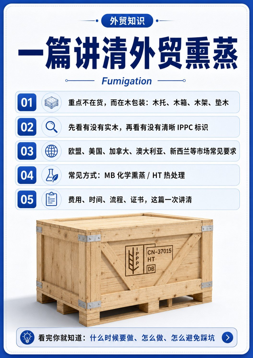 木包装出口先看熏蒸 - 木包装出口先看熏蒸:第 1 张