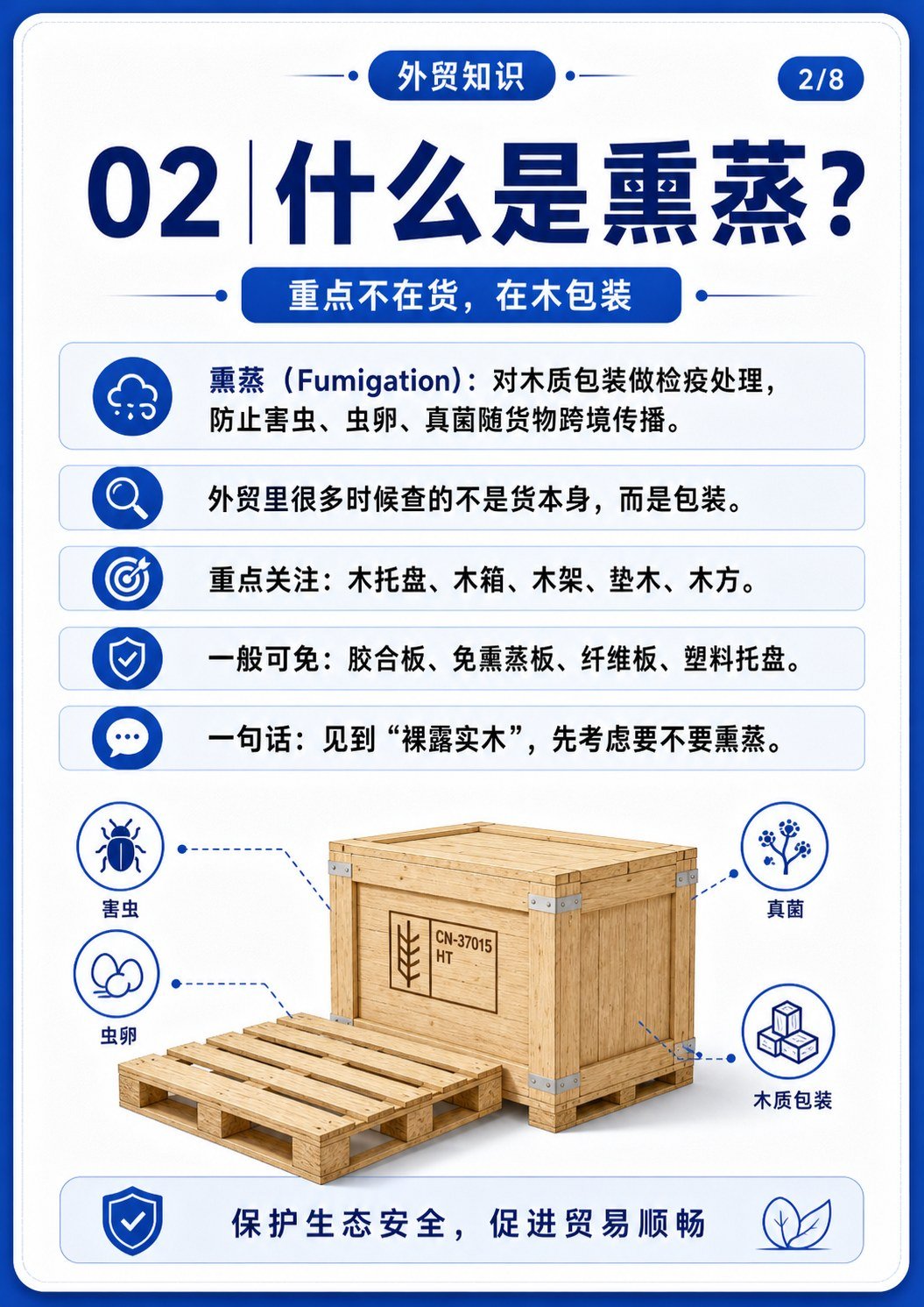 木包装出口先看熏蒸 - 木包装出口先看熏蒸:第 2 张
