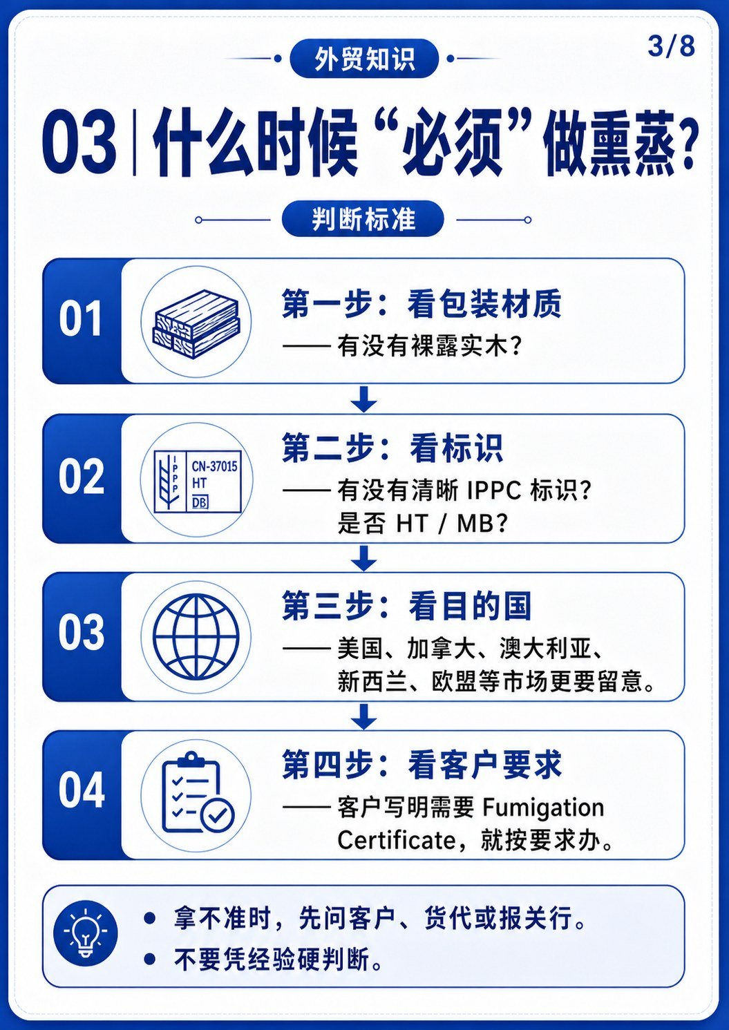 木包装出口先看熏蒸 - 木包装出口先看熏蒸:第 3 张