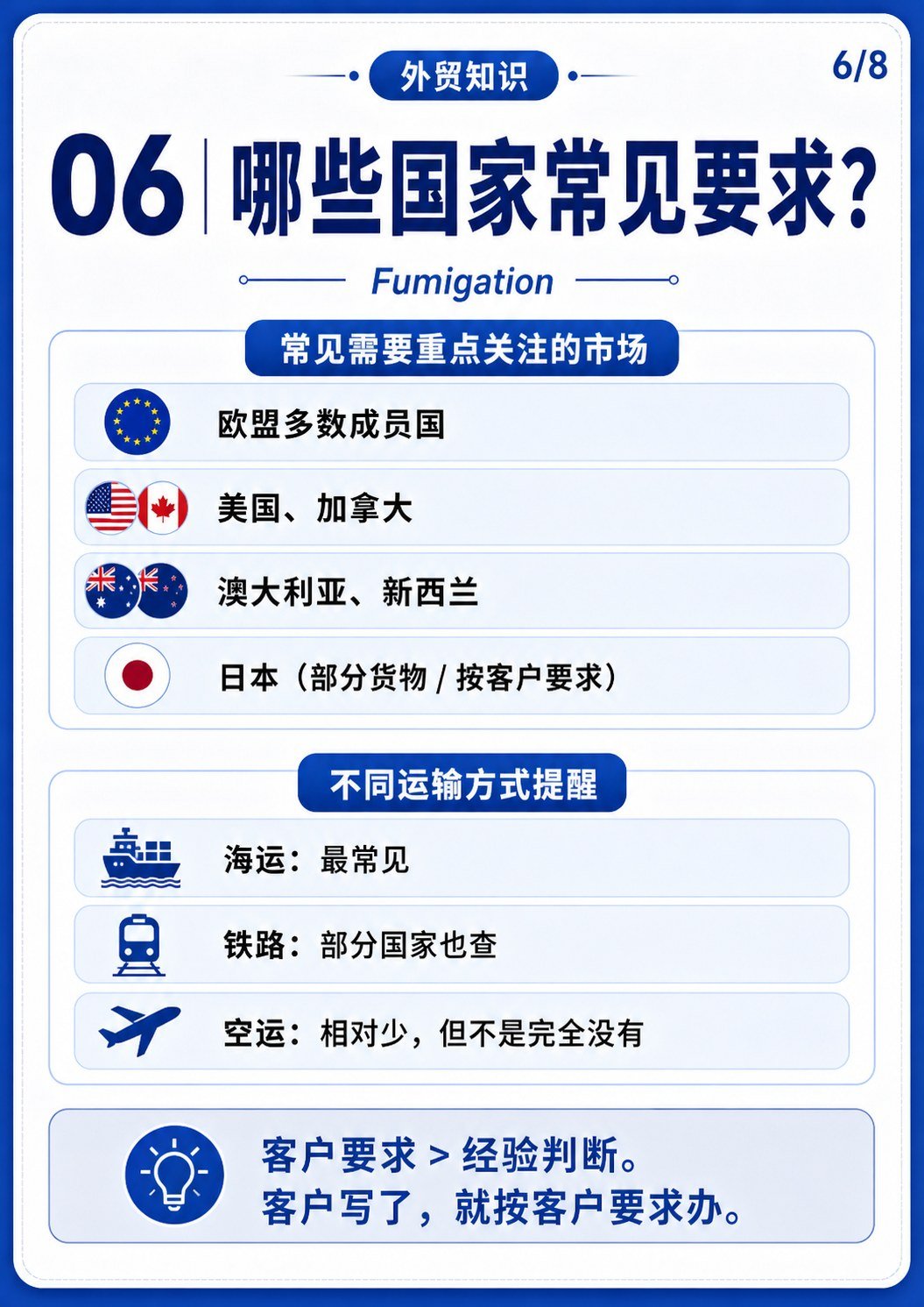 木包装出口先看熏蒸 - 木包装出口先看熏蒸:第 6 张