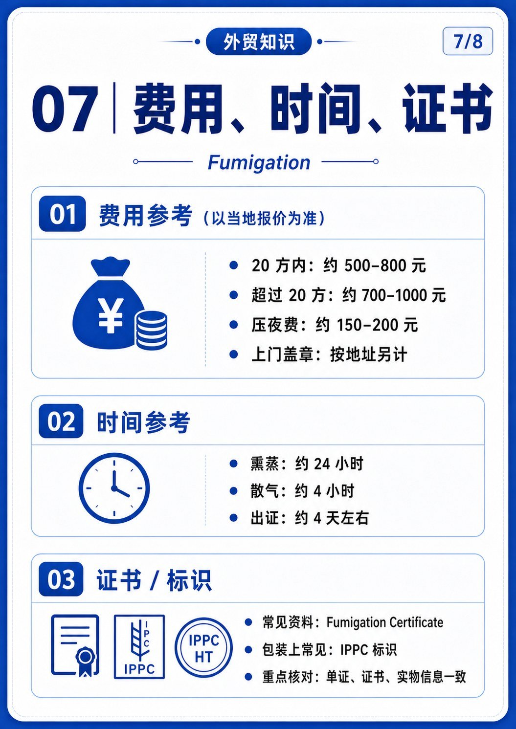木包装出口先看熏蒸 - 木包装出口先看熏蒸:第 7 张