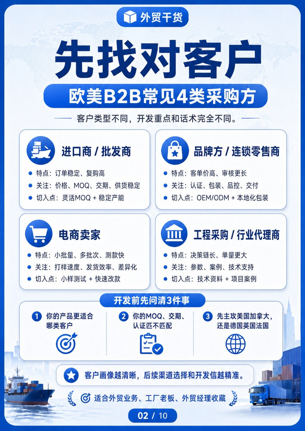 欧美B2B获客4渠道实战指南 - 先分客户类型:采购关注点决定开发切入点