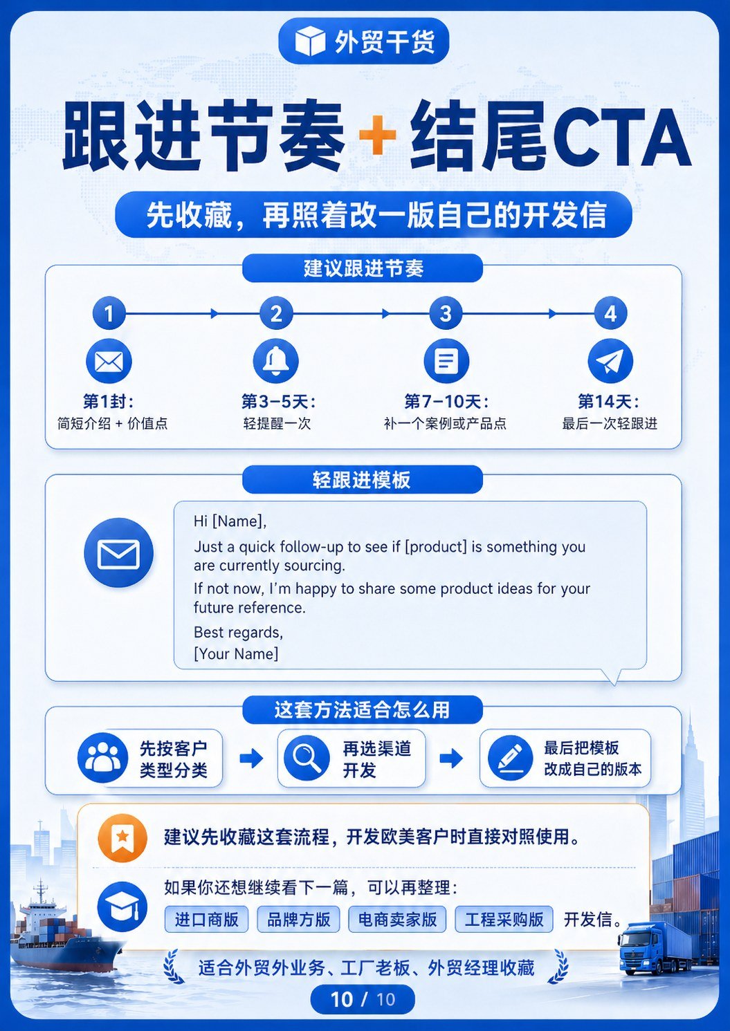 欧美B2B获客4渠道实战指南 - 开发信跟进节奏:每次补充一点有用信息