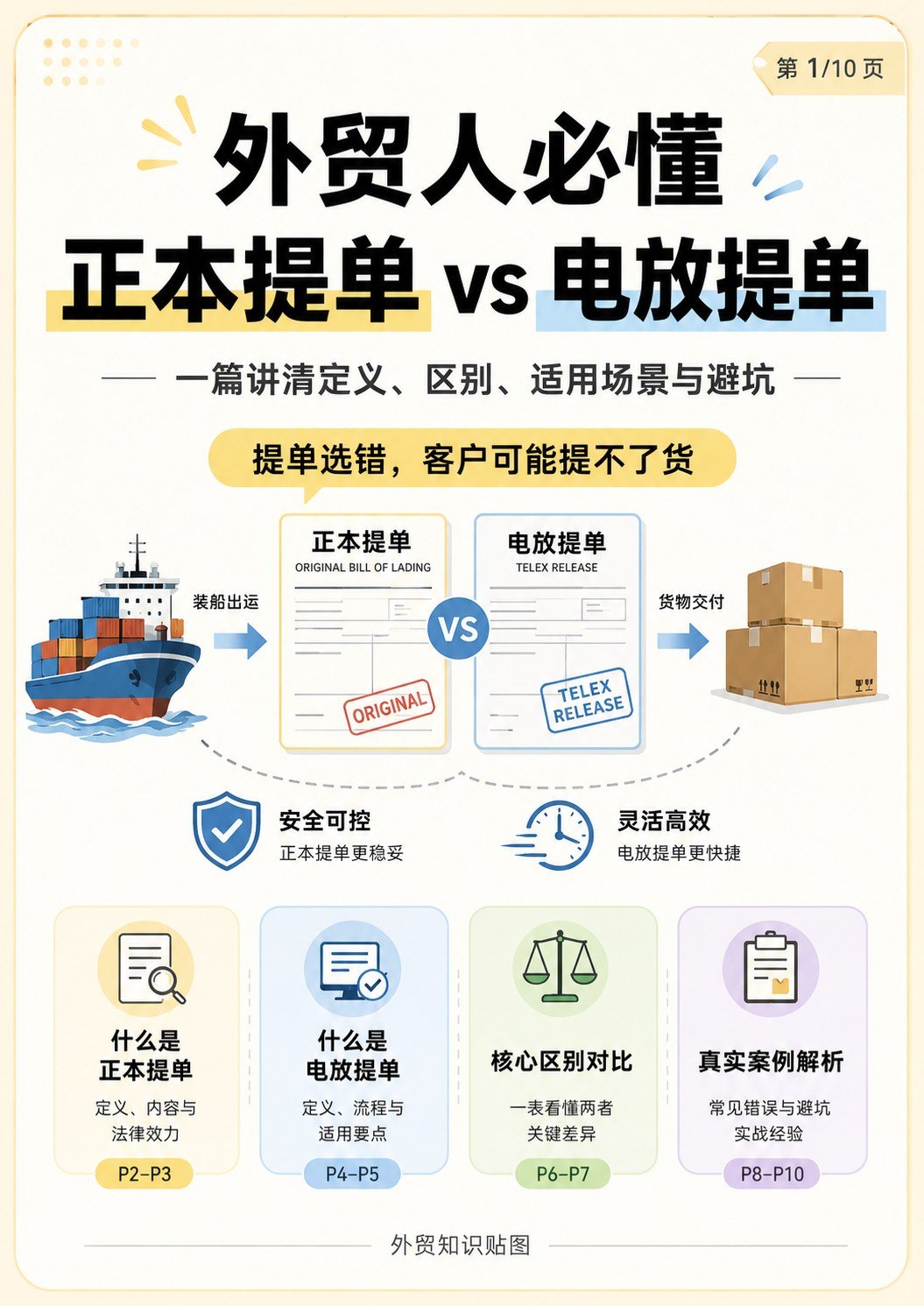 正本提单VS电放提单 - 正本提单VS电放提单:第 1 张