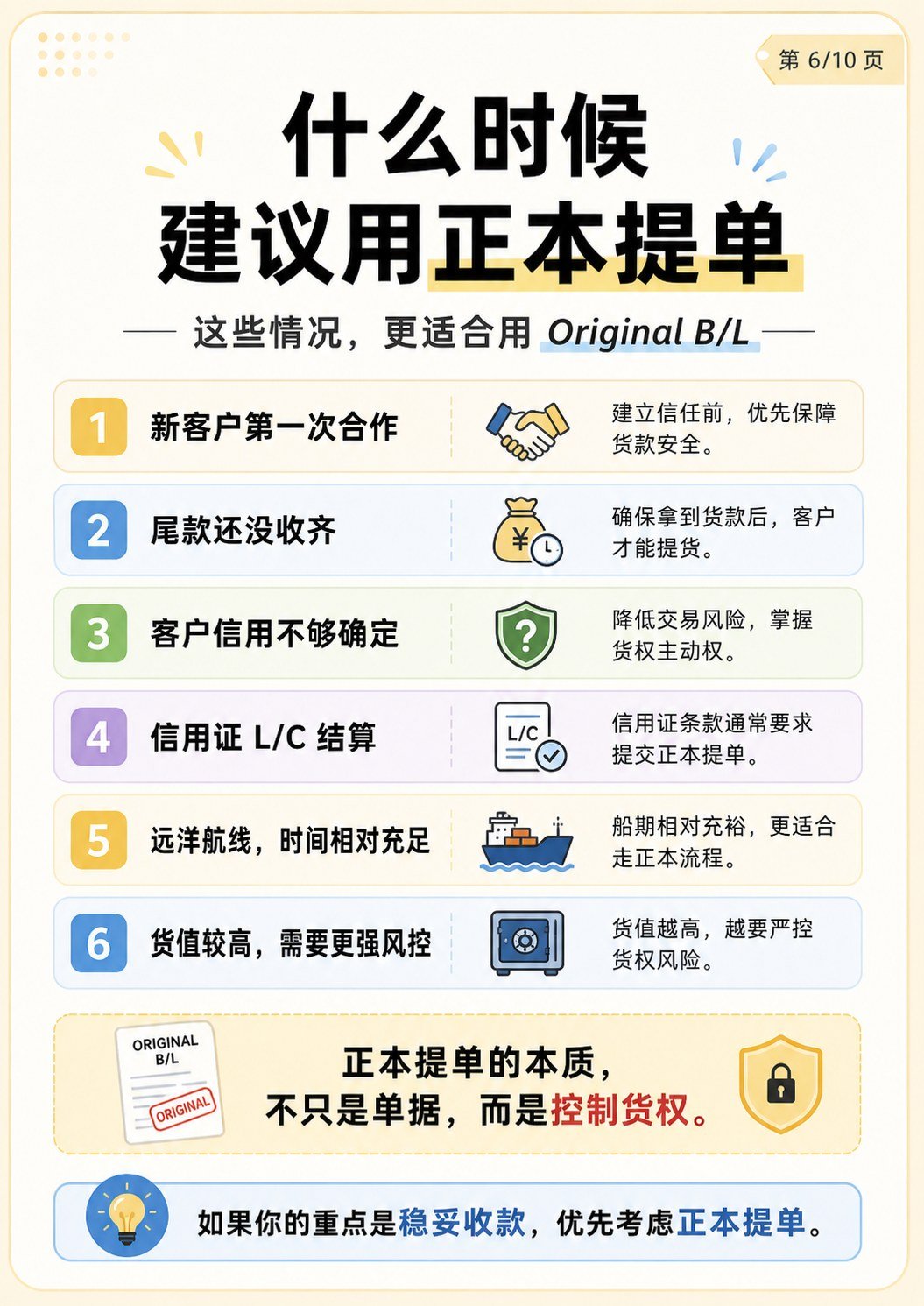 正本提单VS电放提单 - 正本提单VS电放提单:第 6 张