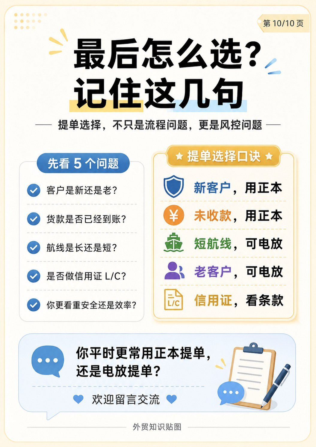 正本提单VS电放提单 - 正本提单VS电放提单:第 10 张