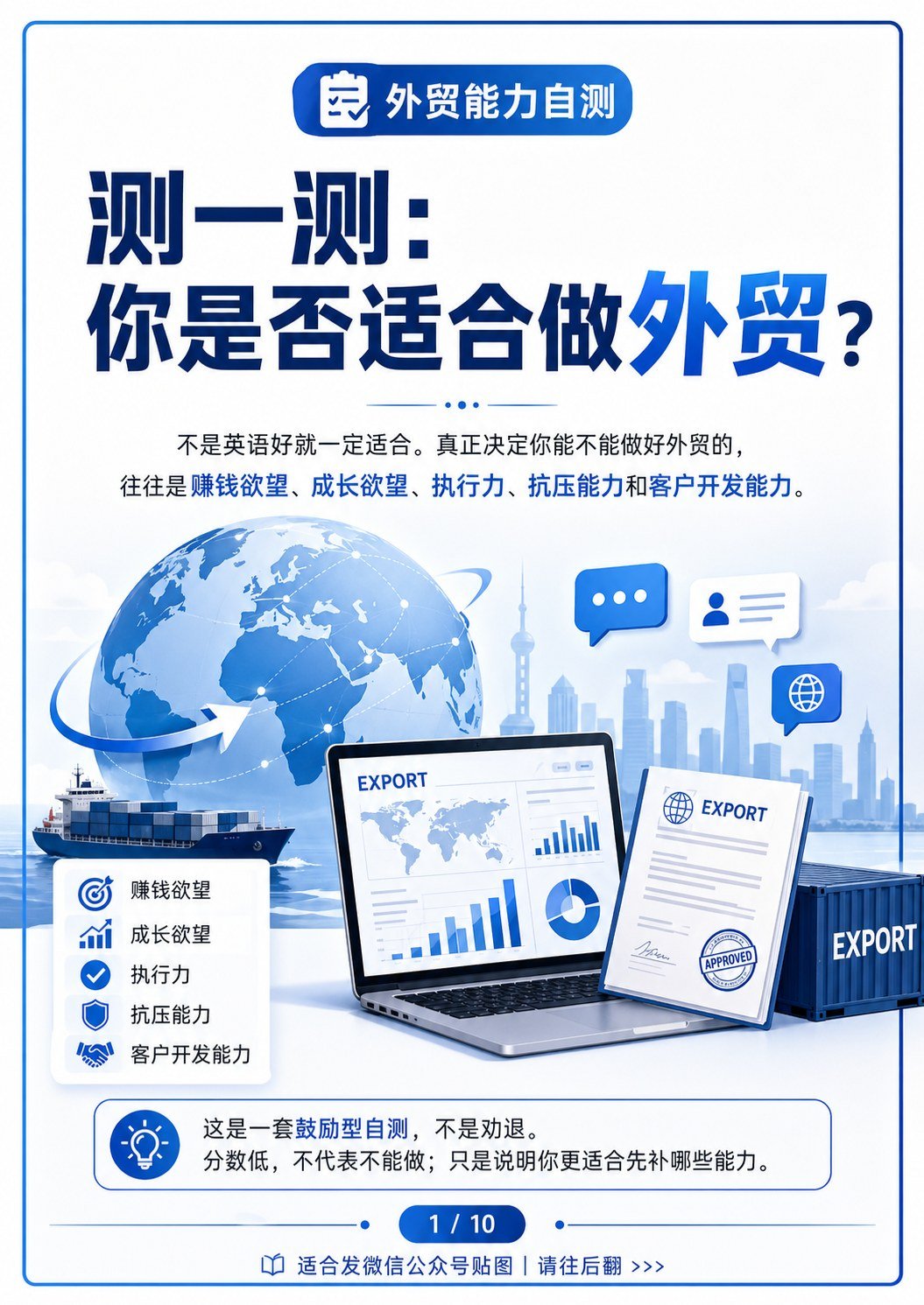 测一测你到底适不适合做外贸 - 测一测你到底适不适合做外贸:第 1 张