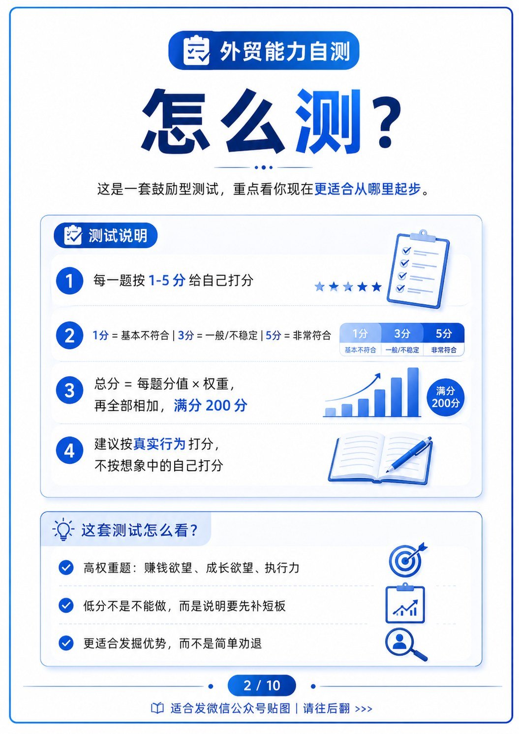 测一测你到底适不适合做外贸 - 测一测你到底适不适合做外贸:第 2 张
