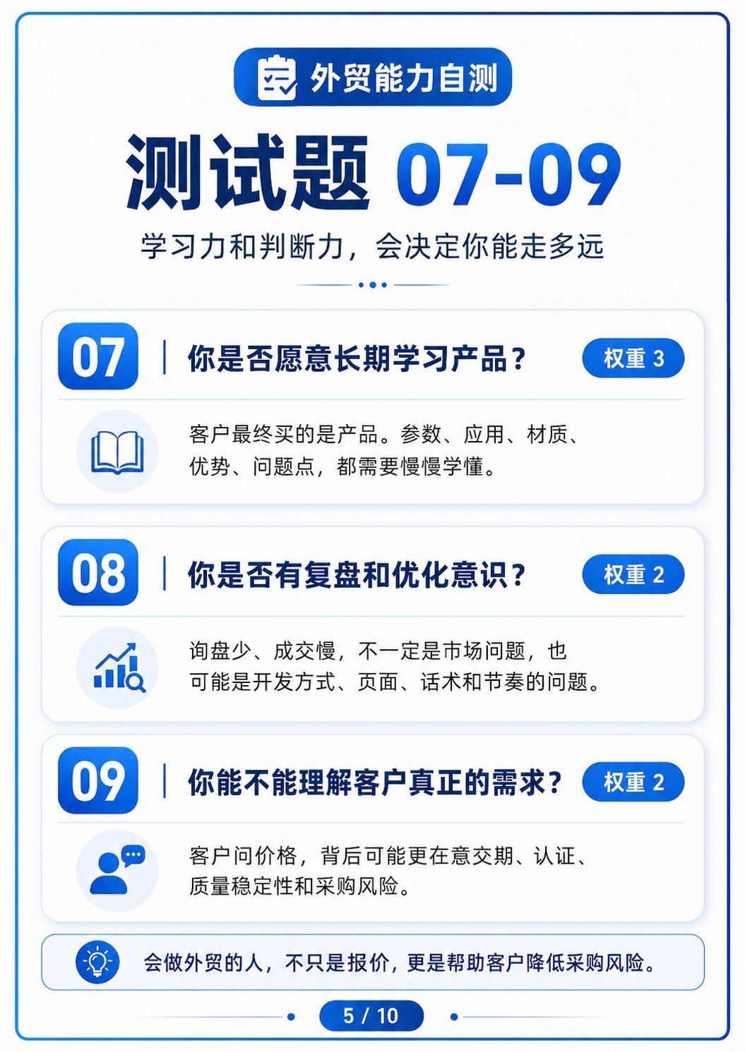测一测你到底适不适合做外贸 - 测一测你到底适不适合做外贸:第 5 张