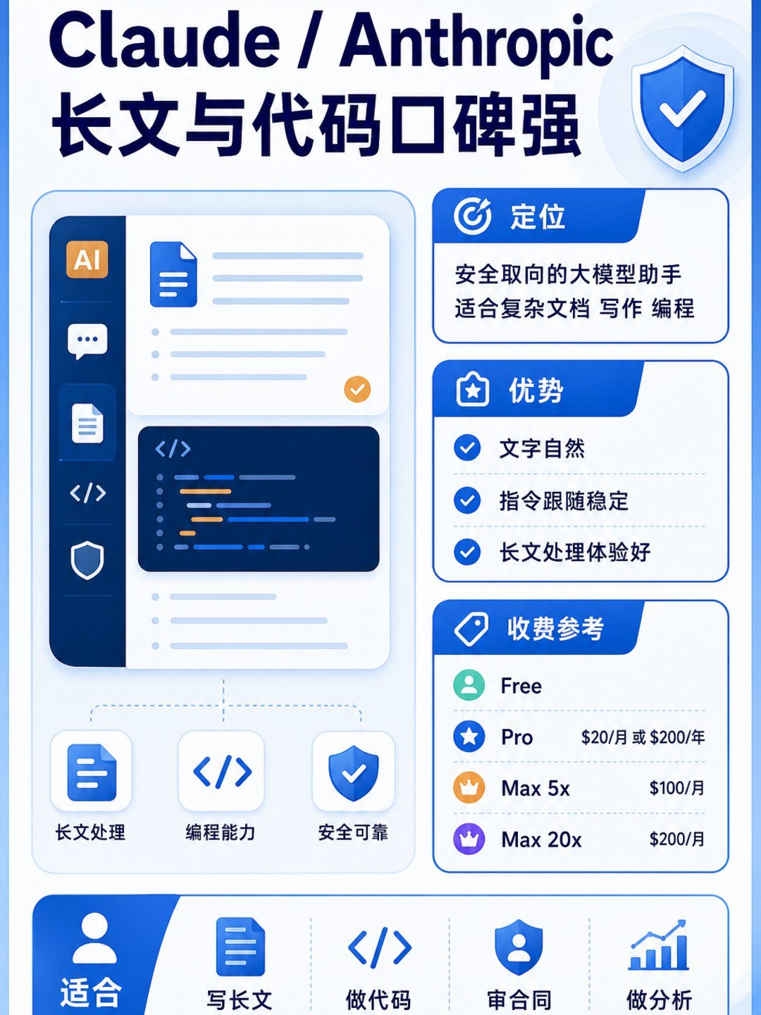 海外AI大模型市场 - 海外AI大模型市场:第 7 张