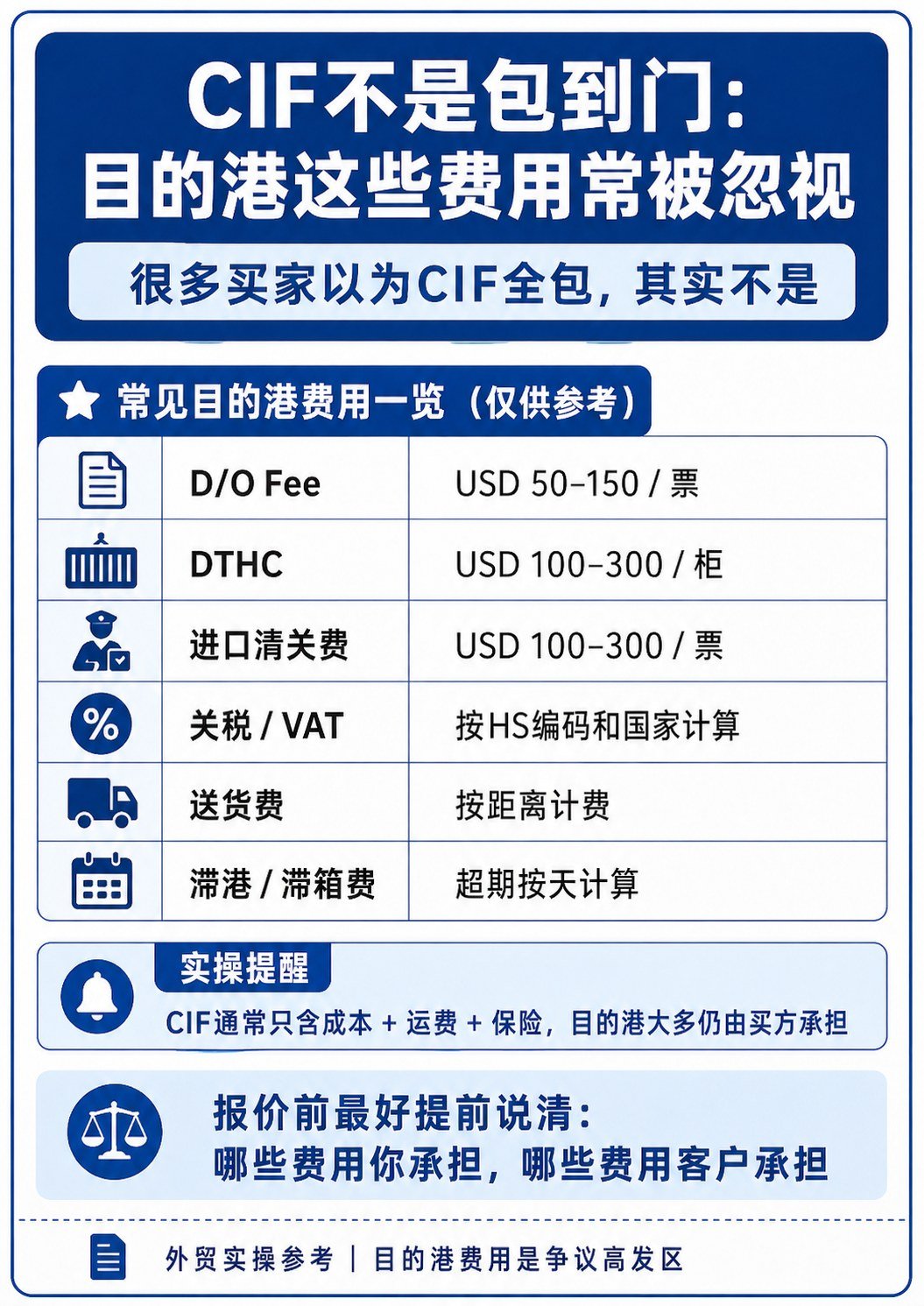海运费为什么越比越乱?外贸新人先看懂这几项 - 海运费为什么越比越乱?外贸新人先看懂这几项:第 8 张