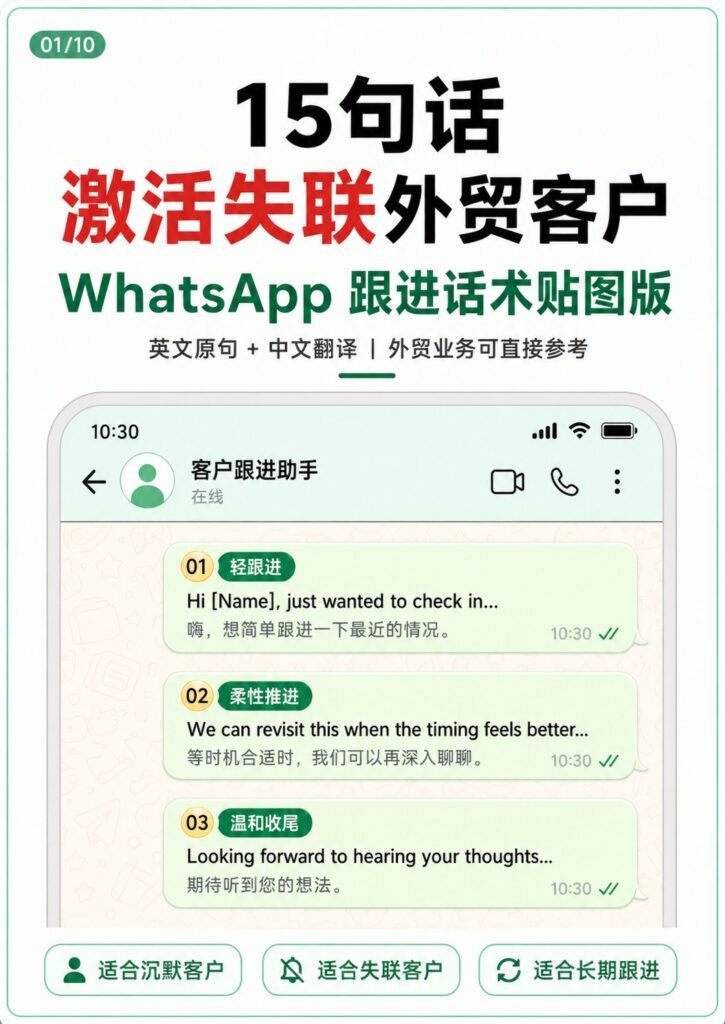 激活沉默外贸客户的实用话术库 - 激活沉默外贸客户的实用话术库：第 1 张