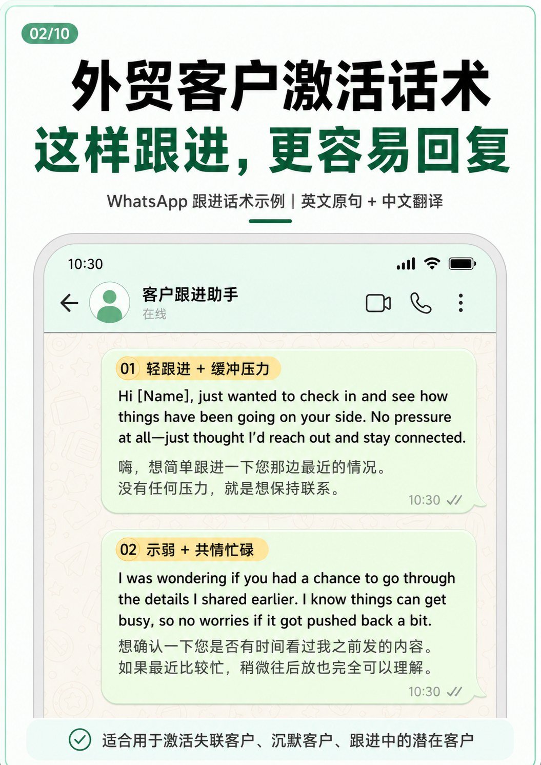 激活沉默外贸客户的实用话术库 - 激活沉默外贸客户的实用话术库:第 2 张