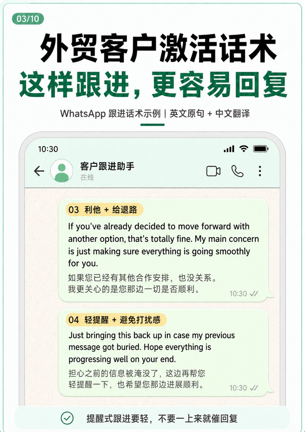 激活沉默外贸客户的实用话术库 - 激活沉默外贸客户的实用话术库:第 3 张