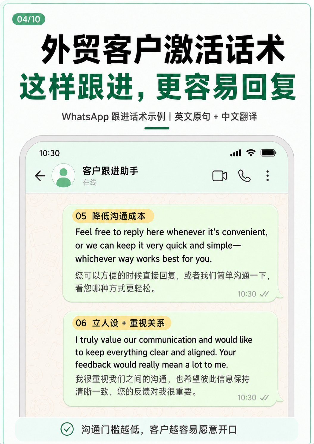 激活沉默外贸客户的实用话术库 - 激活沉默外贸客户的实用话术库:第 4 张