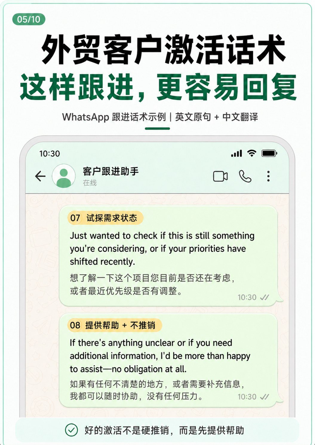 激活沉默外贸客户的实用话术库 - 激活沉默外贸客户的实用话术库:第 5 张