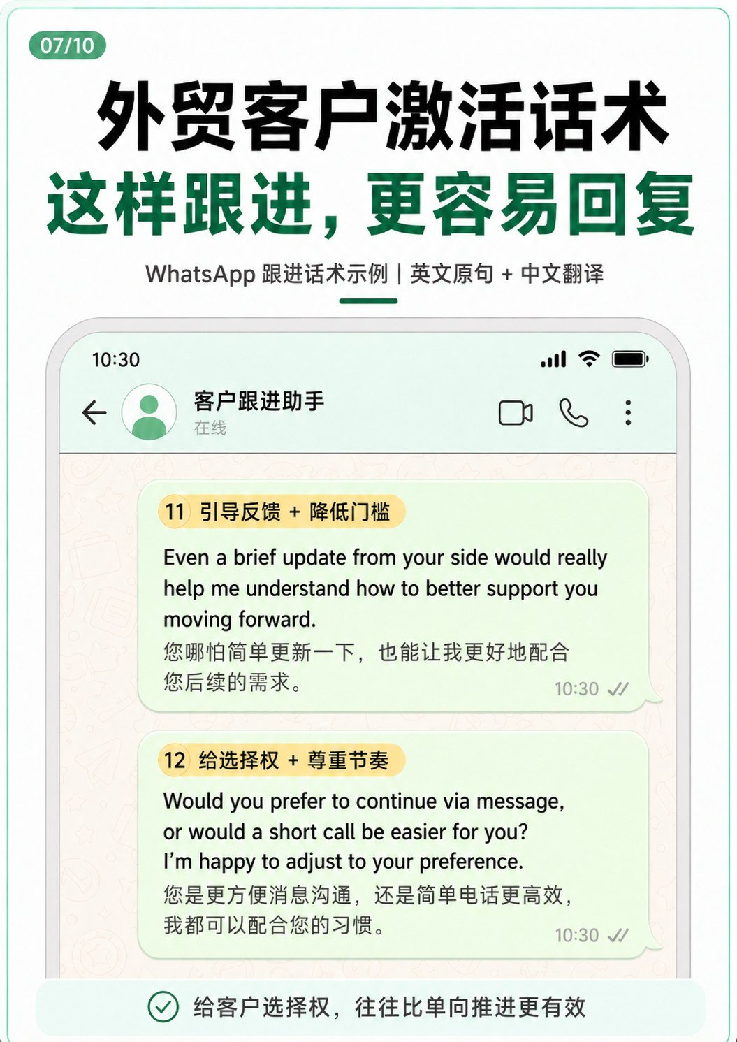 激活沉默外贸客户的实用话术库 - 激活沉默外贸客户的实用话术库:第 7 张