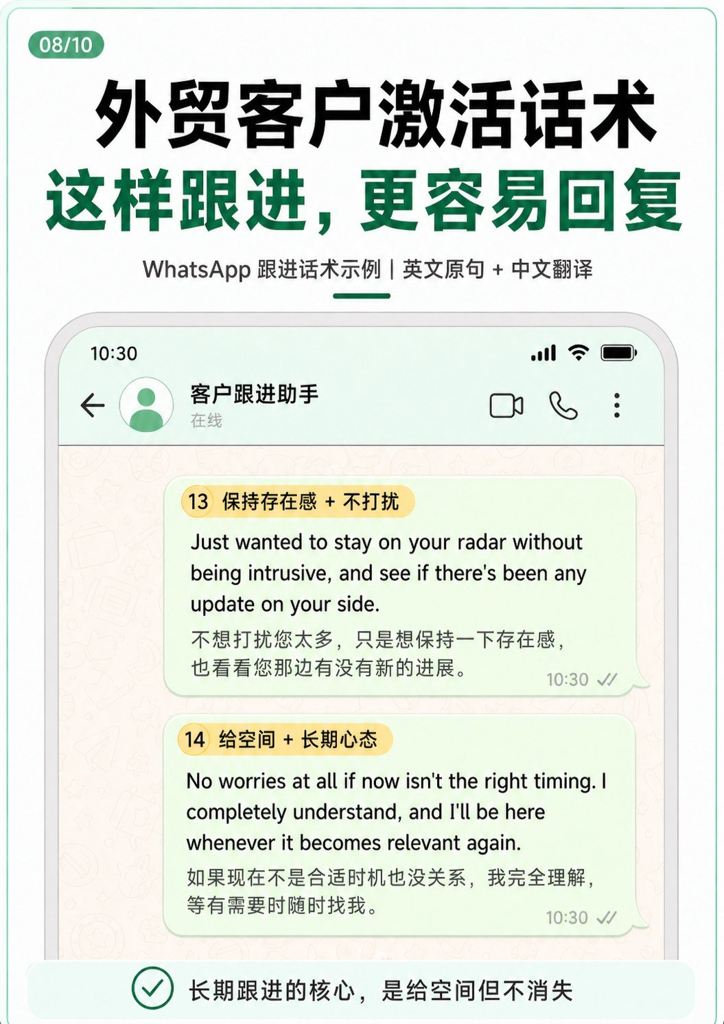 激活沉默外贸客户的实用话术库 - 激活沉默外贸客户的实用话术库:第 8 张