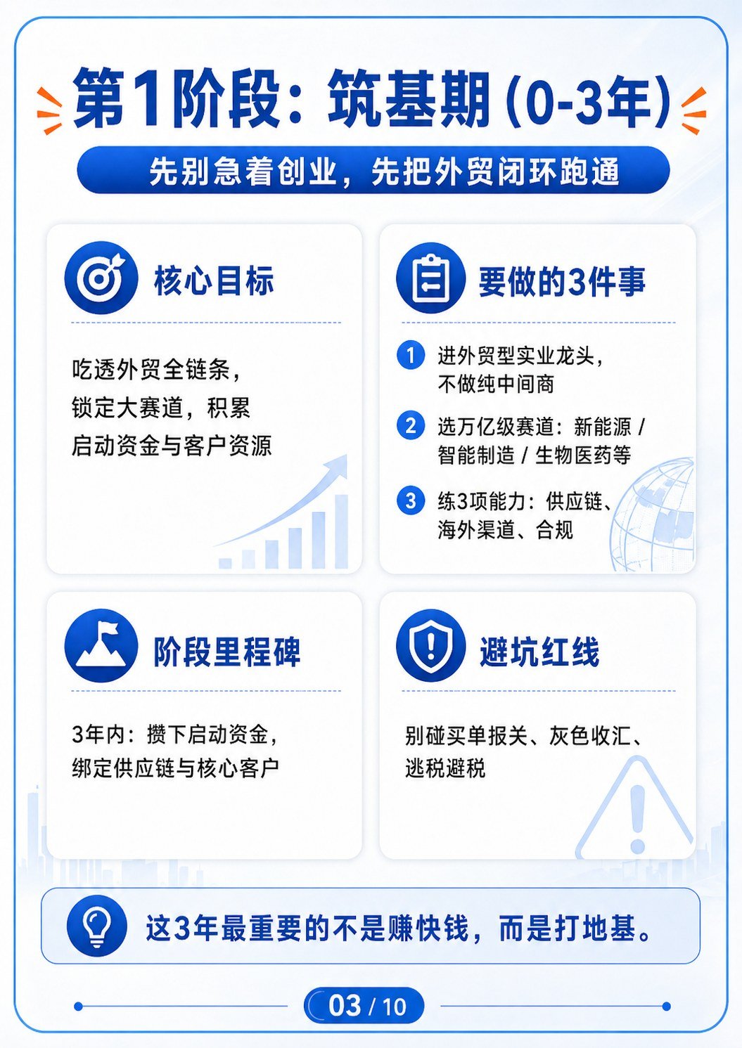 用20年从外贸新人到世界500强上市公司老板 - 用20年从外贸新人到世界500强上市公司老板:第 3 张
