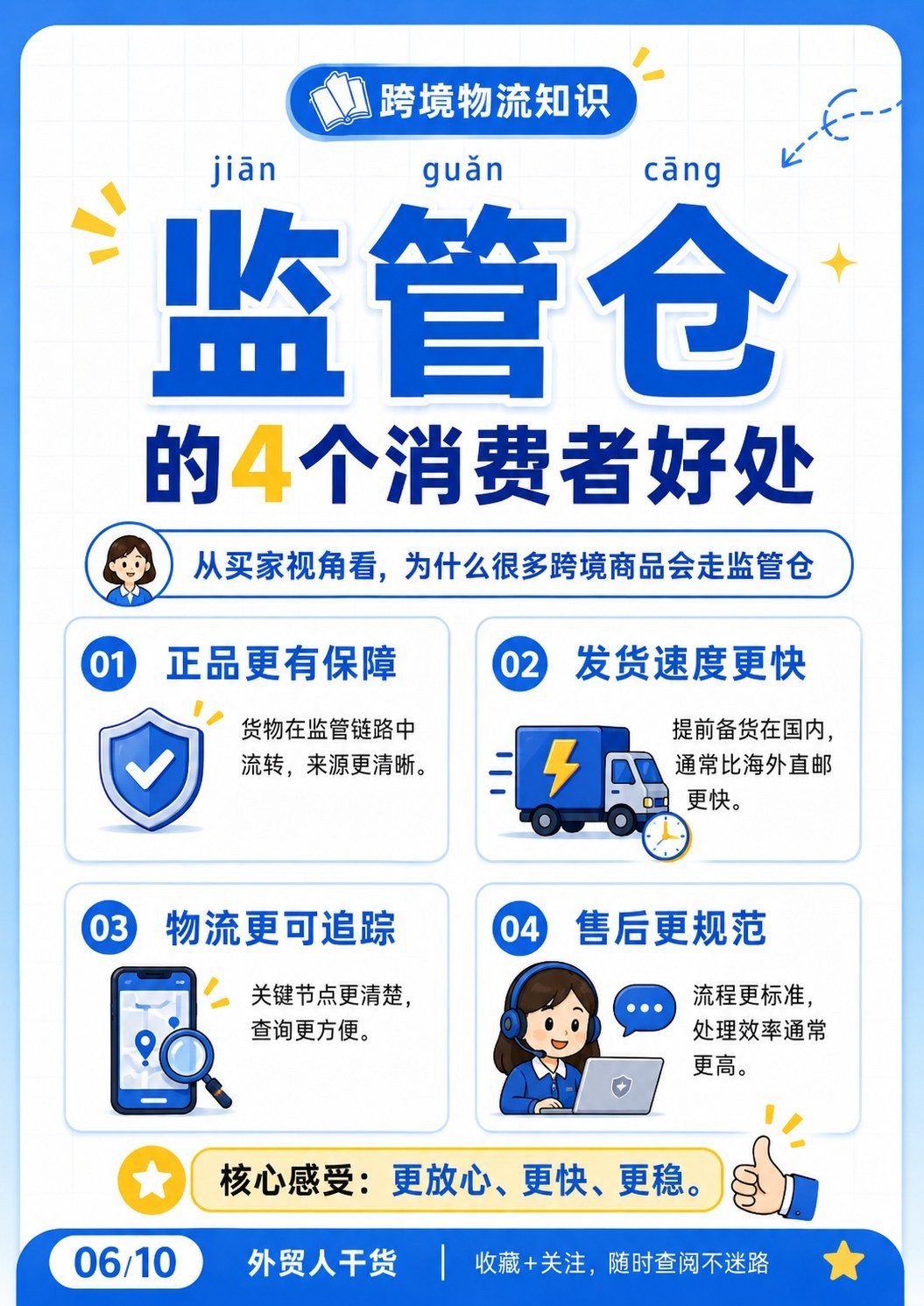 监管仓 - 监管仓的4个消费者好处