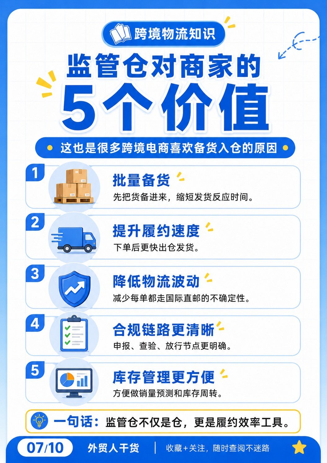 监管仓 - 监管仓对商家的5个价值