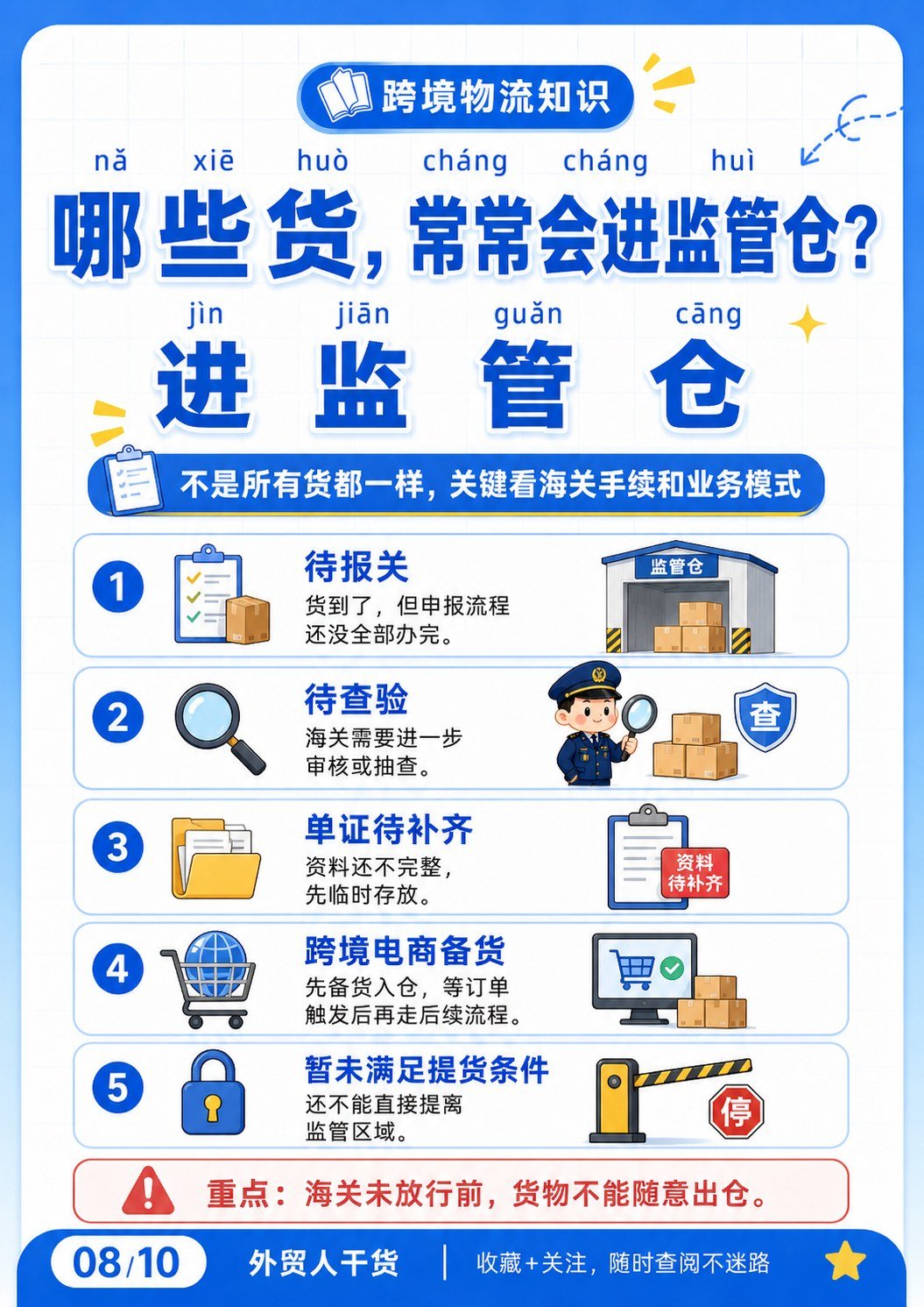 监管仓 - 哪些货常常会进监管仓
