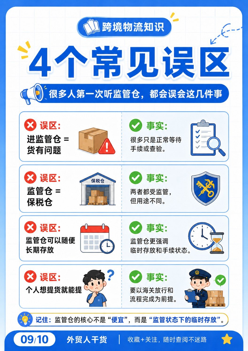 监管仓 - 监管仓4个常见误区