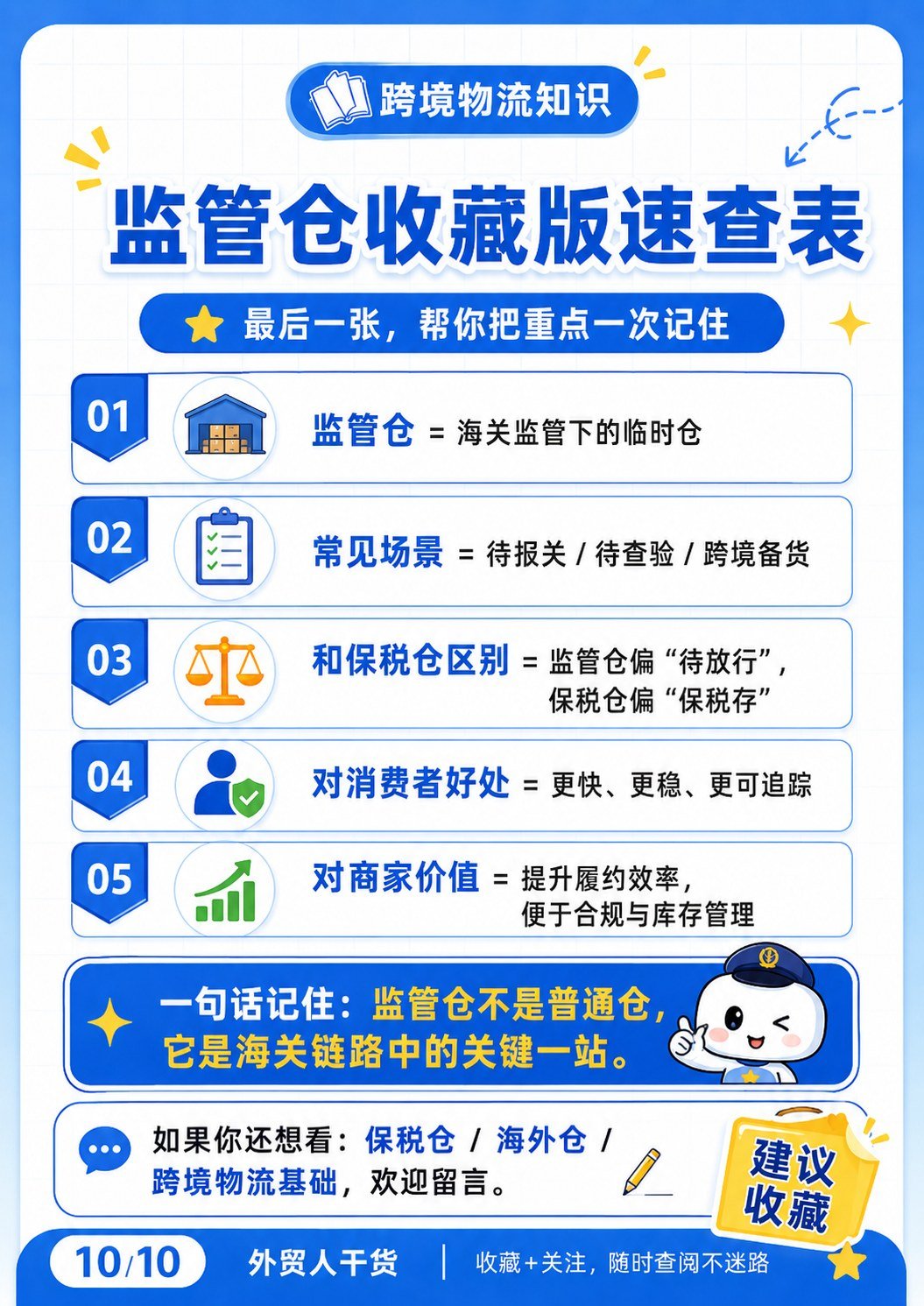 监管仓 - 监管仓收藏版速查表