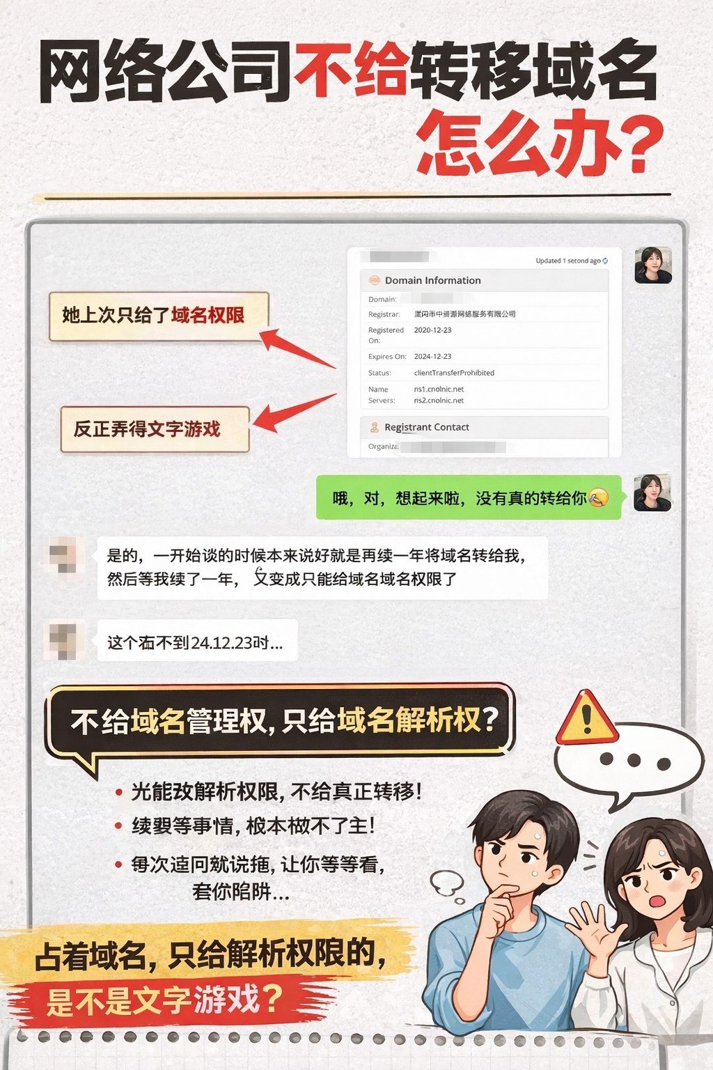 网站是你的,域名却不在你手里,怎么办? - d797f3ad adfc 4f9c a993 119fde429e62