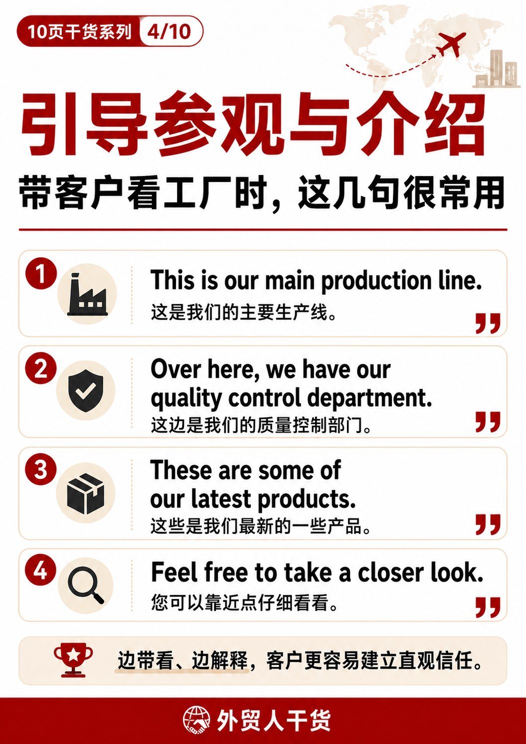 职场英语100个:接待外国客户的话术 - 引导参观与介绍 带客户看工厂时这几句很常用