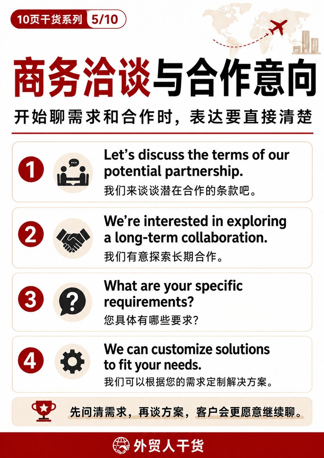 职场英语100个:接待外国客户的话术 - 商务洽谈与合作意向 开始聊需求和合作时表达要直接清楚