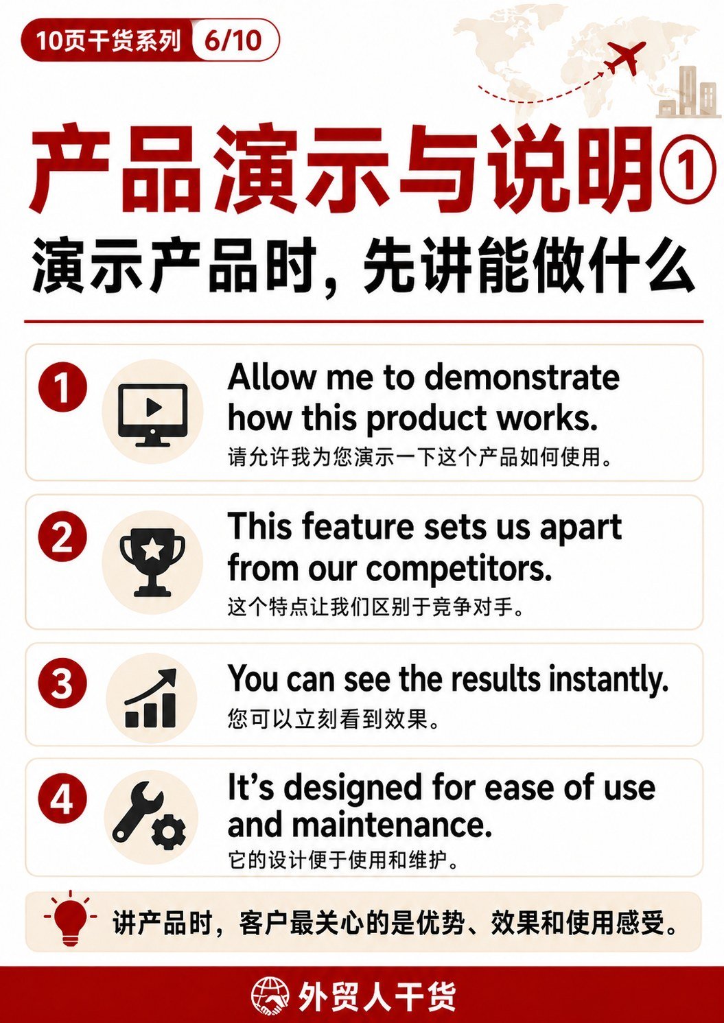 职场英语100个:接待外国客户的话术 - 产品演示与说明1 演示产品时先讲能做什么