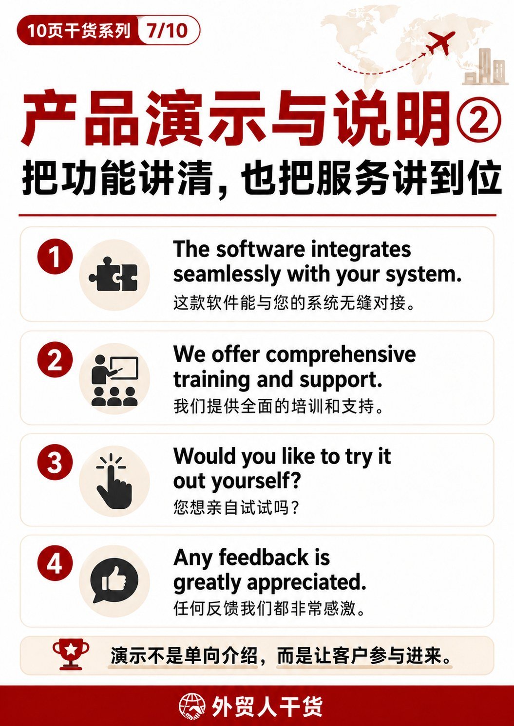 职场英语100个:接待外国客户的话术 - 产品演示与说明2 把功能讲清也把服务讲到位