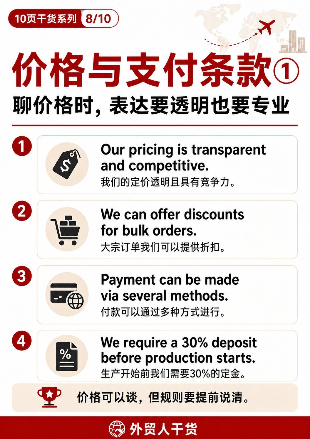 职场英语100个:接待外国客户的话术 - 价格与支付条款1 聊价格时表达要透明也要专业
