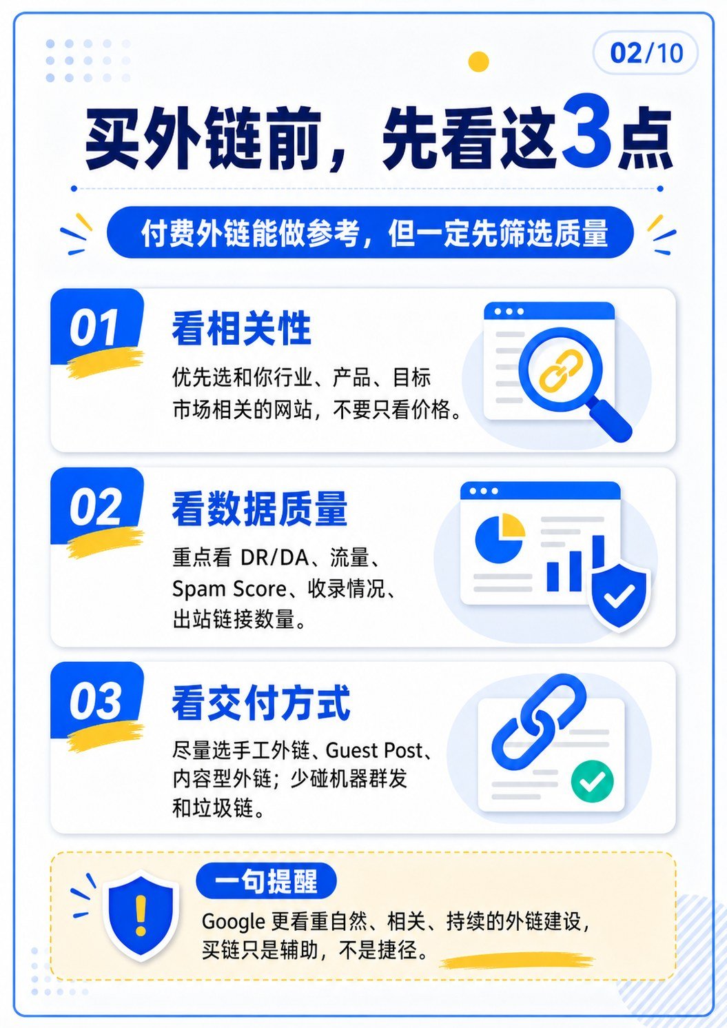 谷歌外链购买平台全整理 - 谷歌外链购买平台全整理:第 2 张