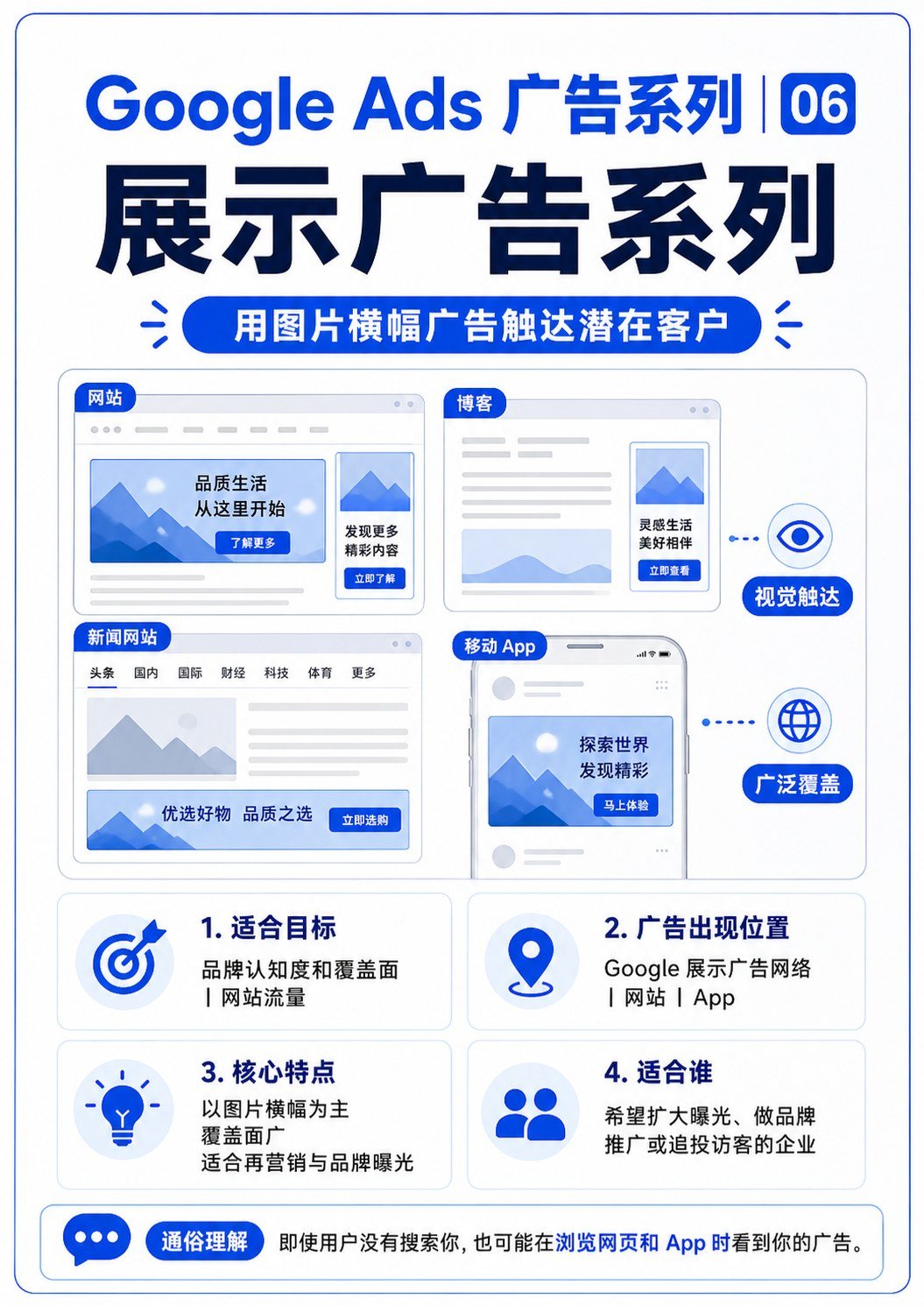 谷歌广告的8种形式 - 谷歌广告的8种形式:第 5 张