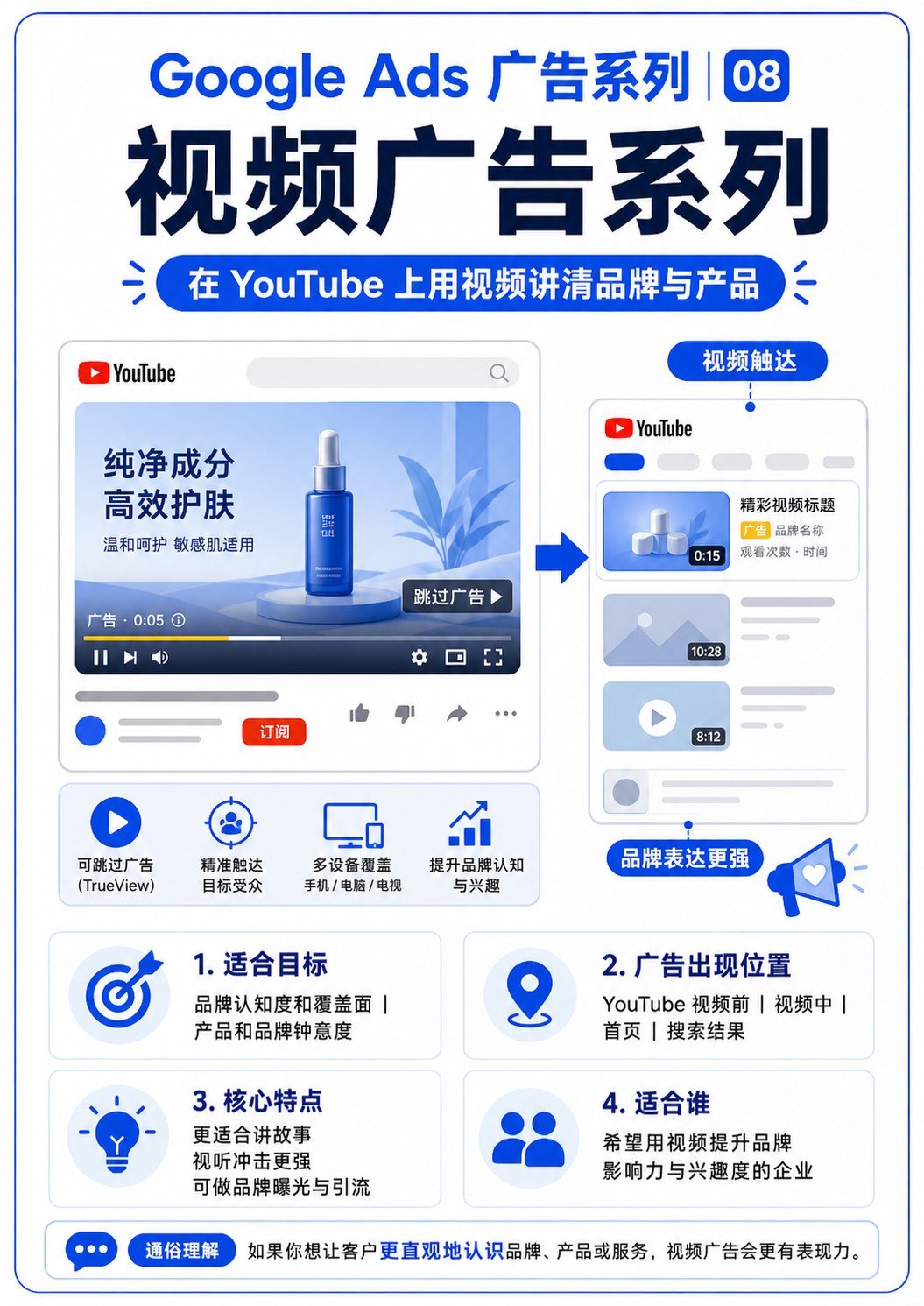 谷歌广告的8种形式 - 谷歌广告的8种形式:第 7 张