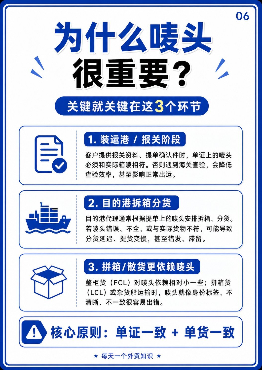 货物唛头写错真的会出事 - 货物唛头写错真的会出事:第 5 张