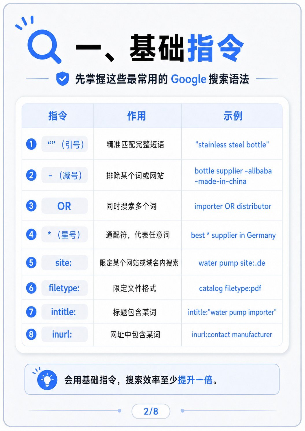 这套Google找客户方法太狠了 - 这套Google找客户方法太狠了:第 2 张
