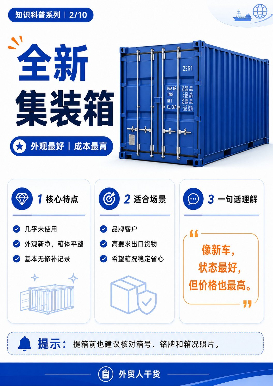 全新箱、次新箱、适货箱有什么区别?一篇看懂3种常见集装箱状态 - 全新集装箱