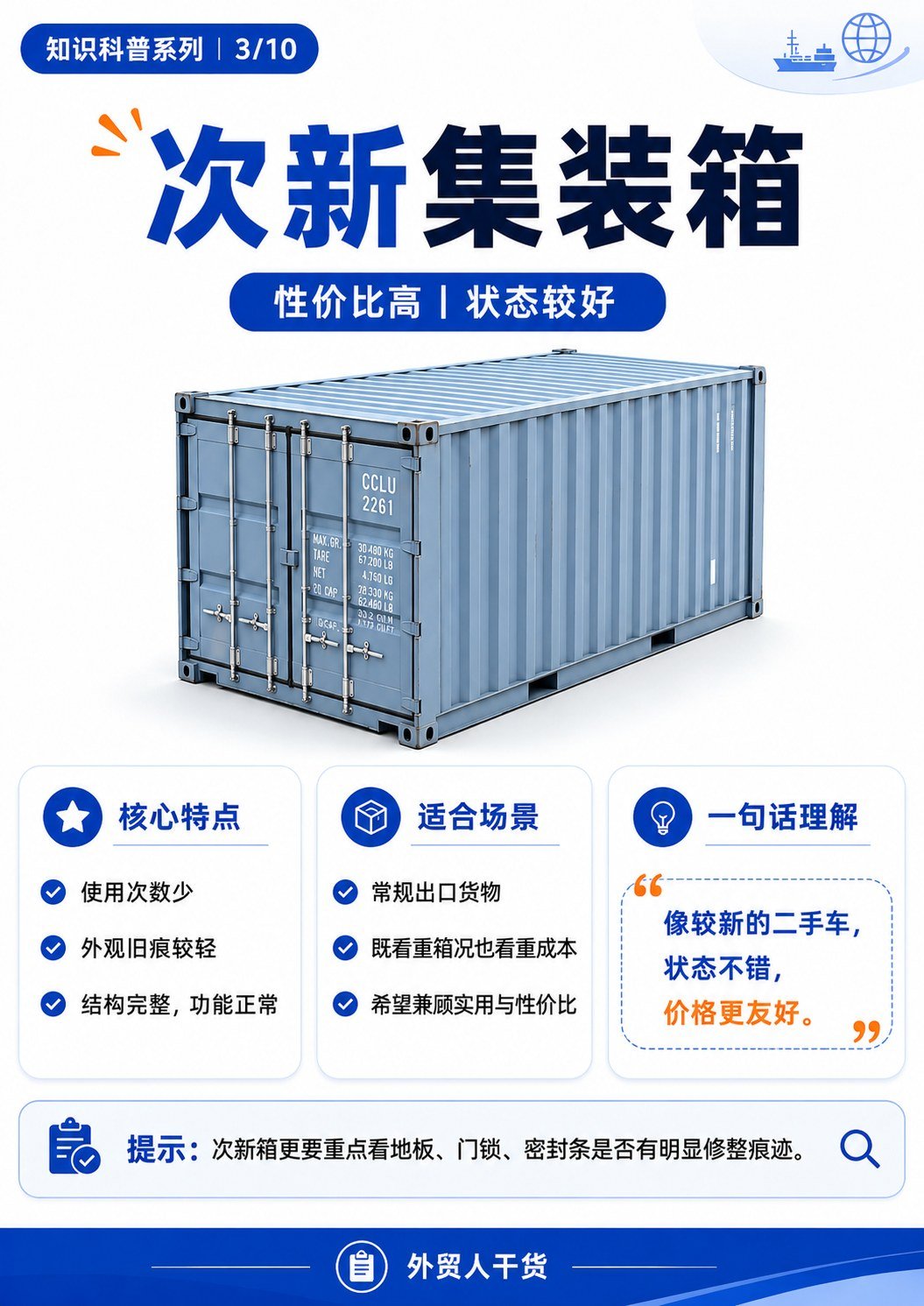 全新箱、次新箱、适货箱有什么区别?一篇看懂3种常见集装箱状态 - 次新集装箱