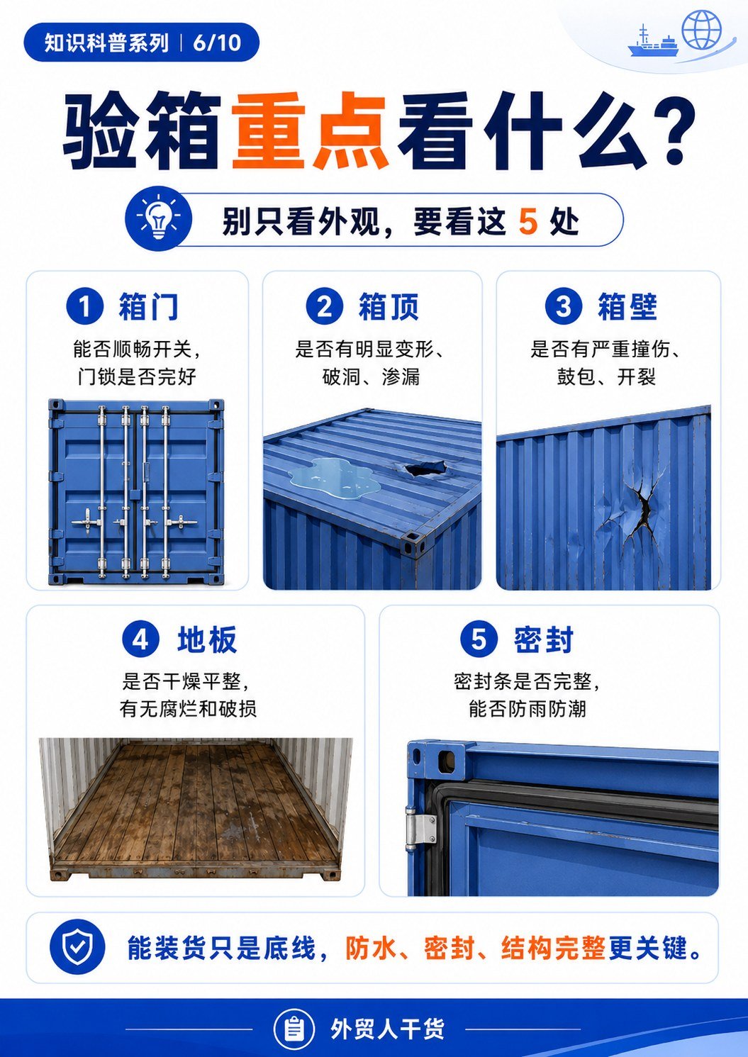 全新箱、次新箱、适货箱有什么区别?一篇看懂3种常见集装箱状态 - 验箱重点看什么