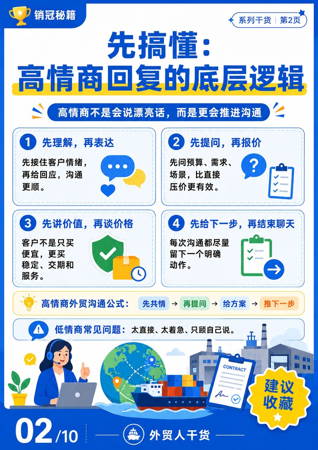 外贸销冠的高情商 vs 低情商经典聊天话术 - 高情商回复的底层逻辑