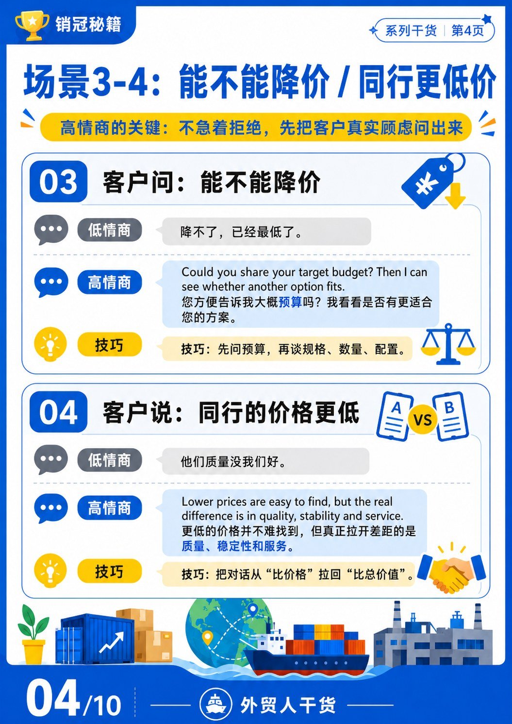 外贸销冠的高情商 vs 低情商经典聊天话术 - 能不能降价和同行更低价