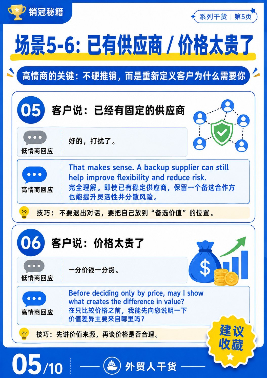 外贸销冠的高情商 vs 低情商经典聊天话术 - 已有供应商和价格太贵了