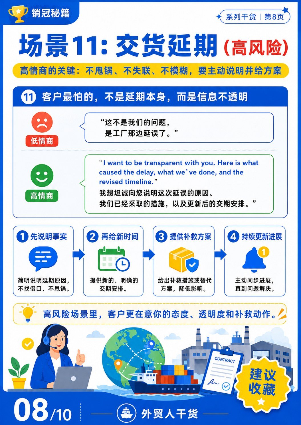 外贸销冠的高情商 vs 低情商经典聊天话术 - 交货延期高风险