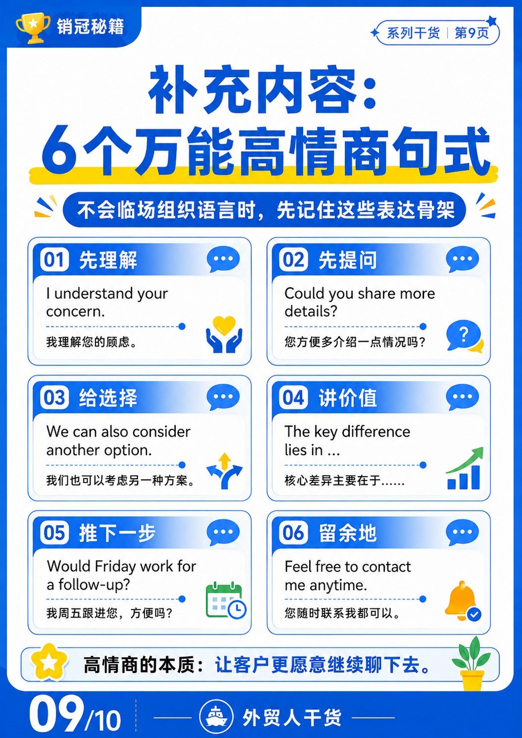 外贸销冠的高情商 vs 低情商经典聊天话术 - 6个万能高情商句式