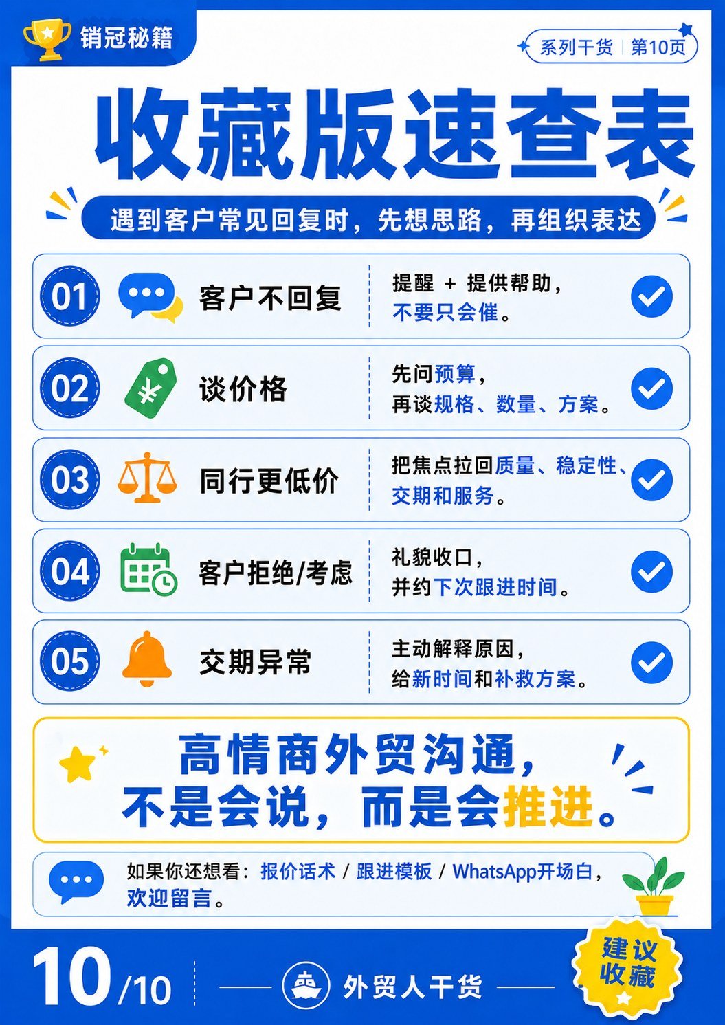 外贸销冠的高情商 vs 低情商经典聊天话术 - 收藏版速查表